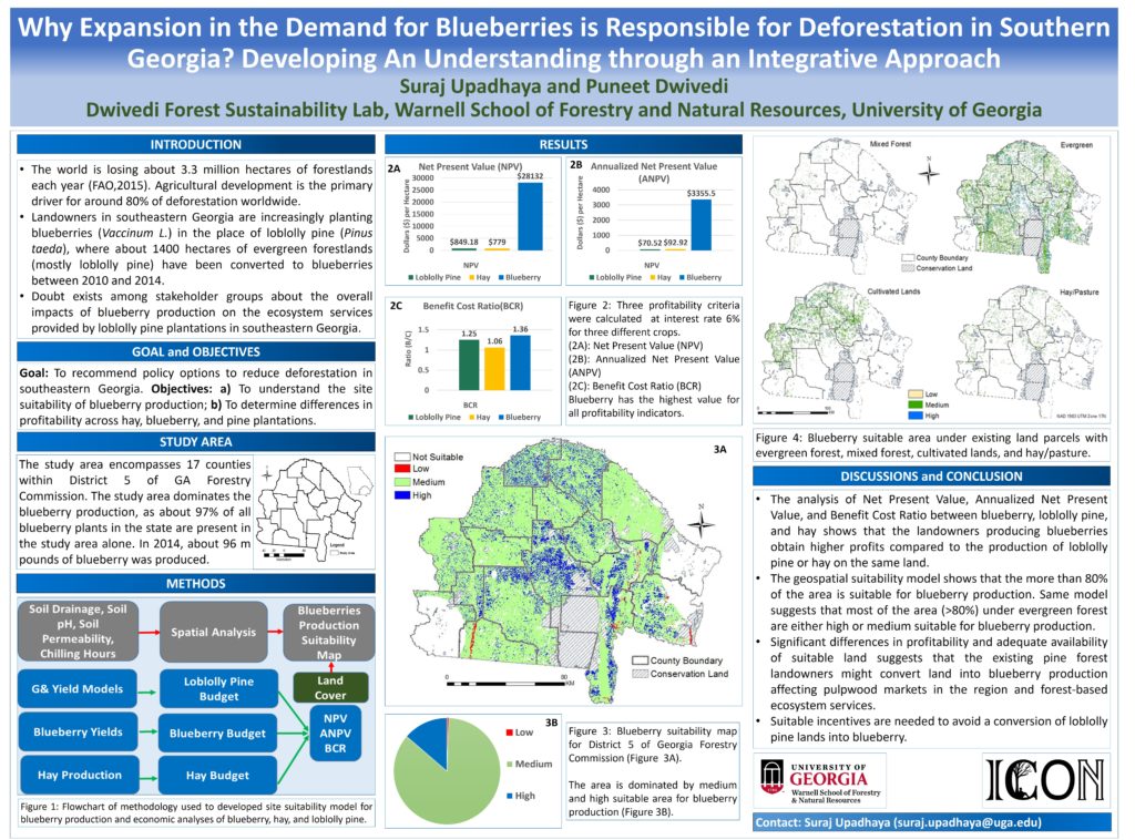 Poster_FinalSCI